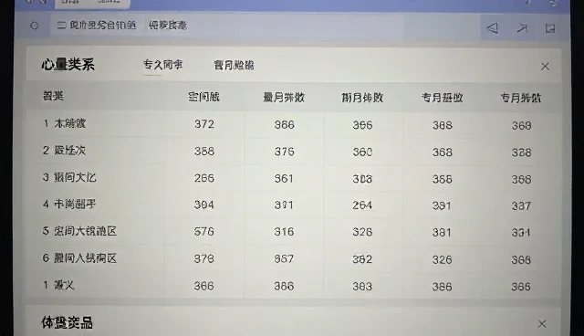 一站式供求发布服务的检查要点与业务发展趋势